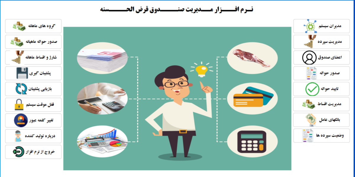 اپلیکیشن مدیریت صندوق قرض الحسنه 